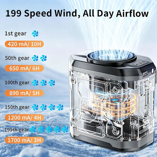 HOOYS 199-Speed Portable Fan | Hands-Free Waist Clip, Rechargeable with Flashlight & Battery Display – For Camping, Jobsites & Travel