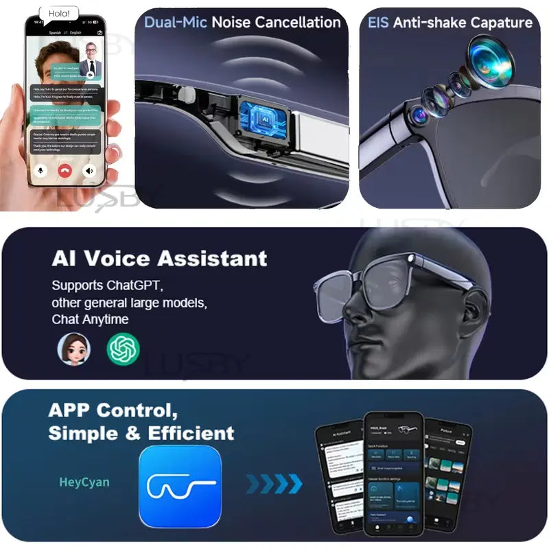 LUSBY Smart AI Camera Glasses | 8MP with Photochromic Lenses & Real-Time Translation – Hands-Free Video & Photo for Travel & Outdoors